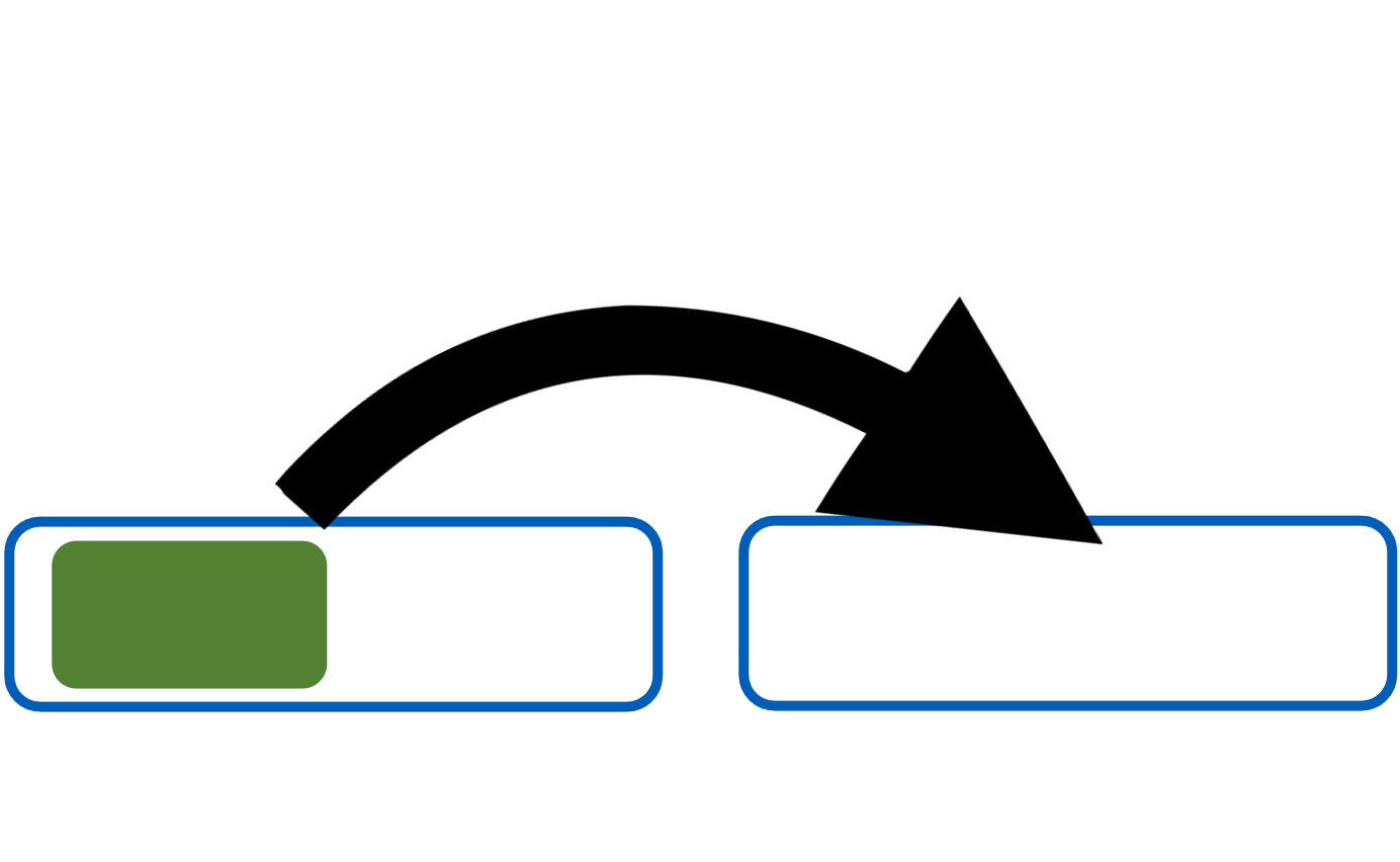 MMK use case 1