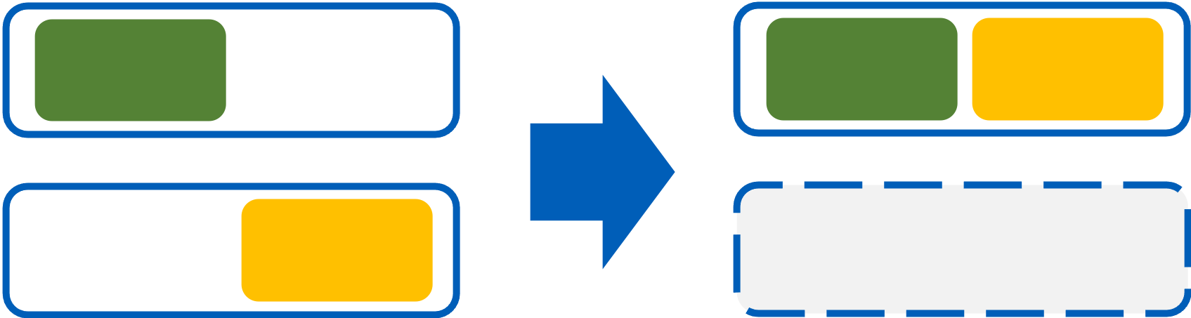 MMK use case 3
